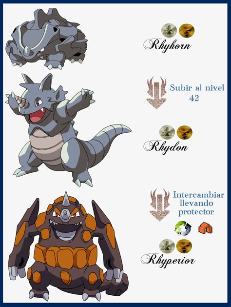 rhydon evolution chart.